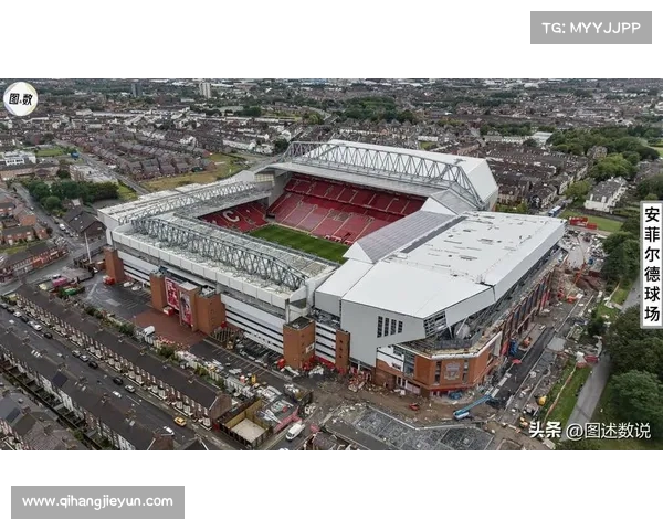 英超各大球场容量盘点及排名分析 现代足球文化与场地规模的关系 英超各大球场容量盘点及排名分析 现代足球文化与场地规模的关系